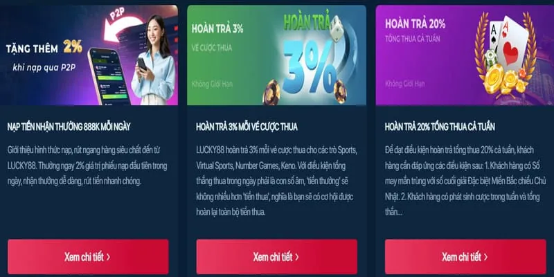Đăng nhập và bắt đầu chơi tại lucky6868 sau khi đăng ký