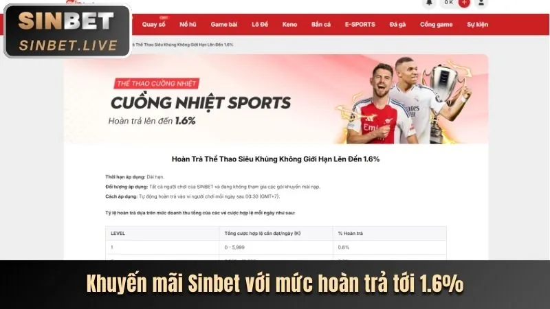 Đa dạng sản phẩm và dịch vụ tại lucky6868